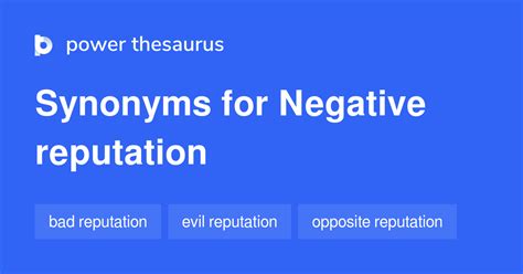 ruining reputation synonym|negative reputation synonym.